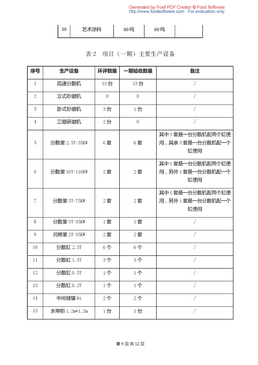 驗(yàn)收報(bào)告_頁面_04.jpg