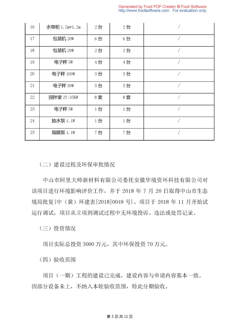 驗(yàn)收報(bào)告_頁面_05.jpg